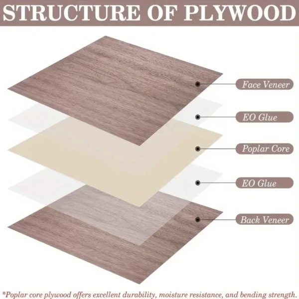 Walnut Plywood Sheets - High-Quality Real Wood